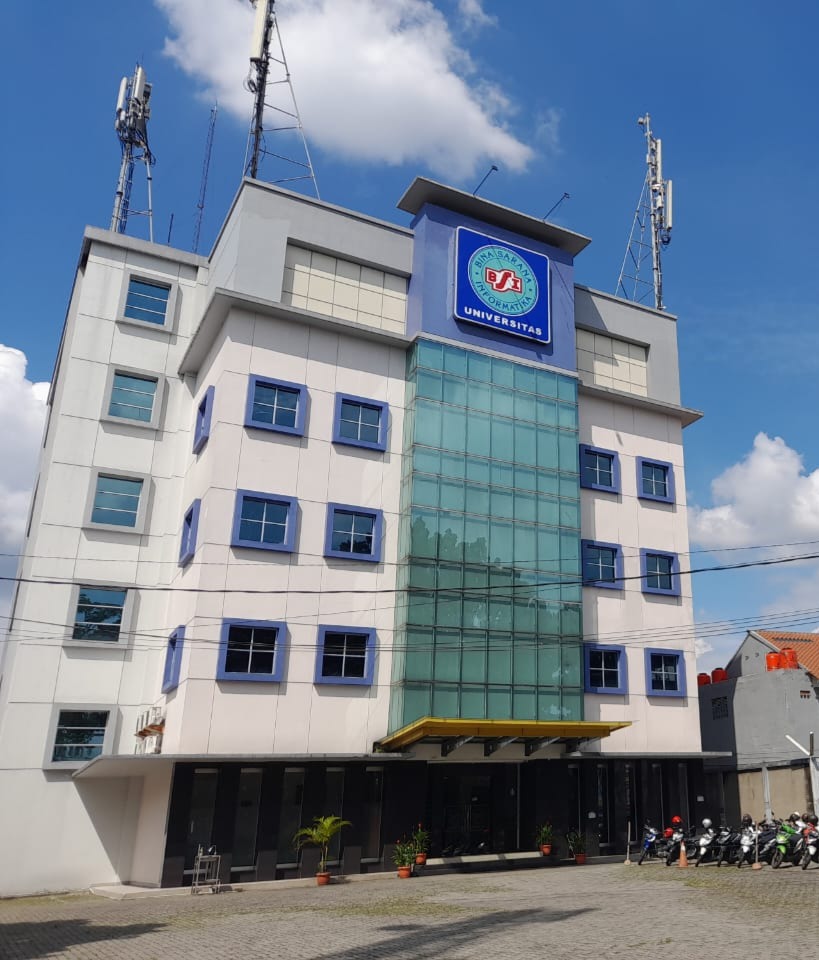 UBSI Bogor B